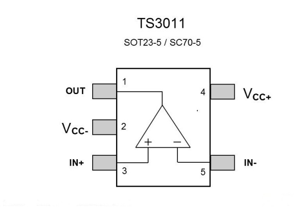 TS3011